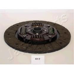 Tarcza sprzęgła JAPANPARTS DF-417 do 