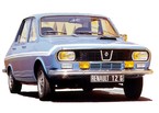 Sprzęgła Renault 12 Sedan