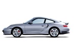 Sprzęgło do Porsche 911 3.8 Carrera S 385KM