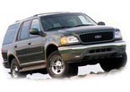 Ford USA Expedition
